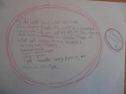 5.2 Eleanore Erancis - Year 7